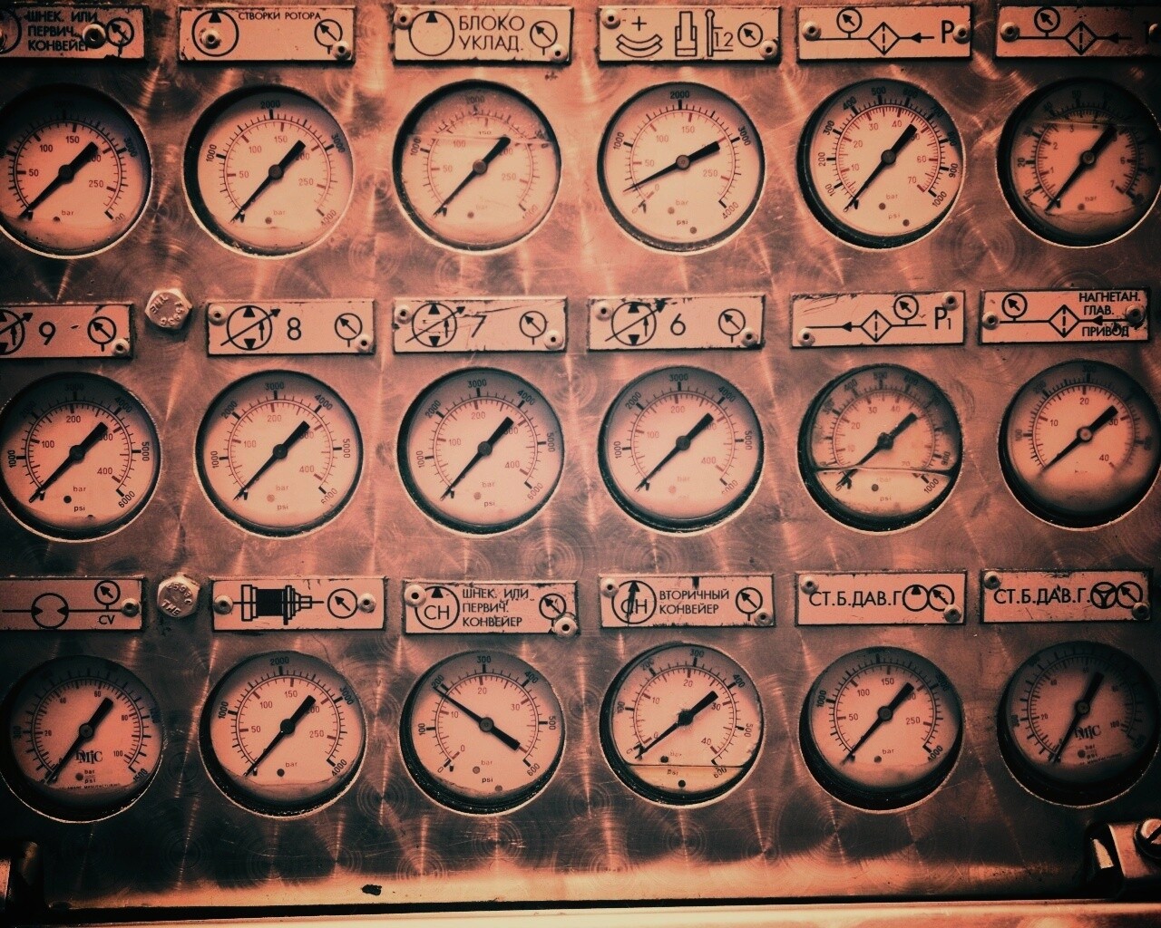 Индикаторы обои