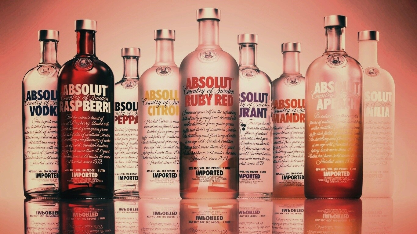 Водка Абсолют обои
