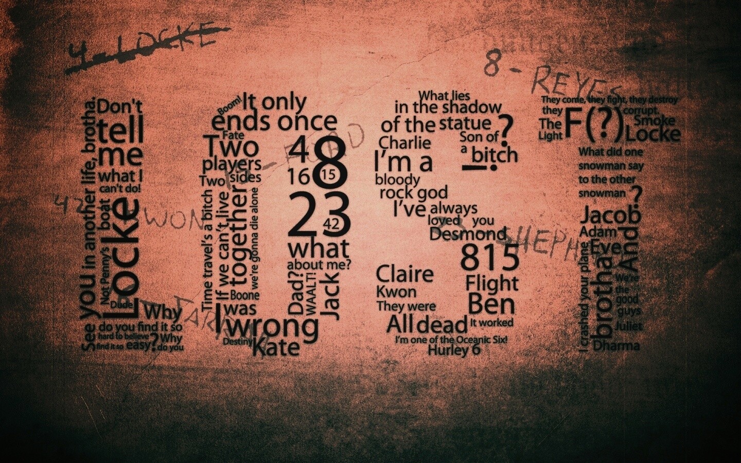 Коллаж LOST из надписей обои
