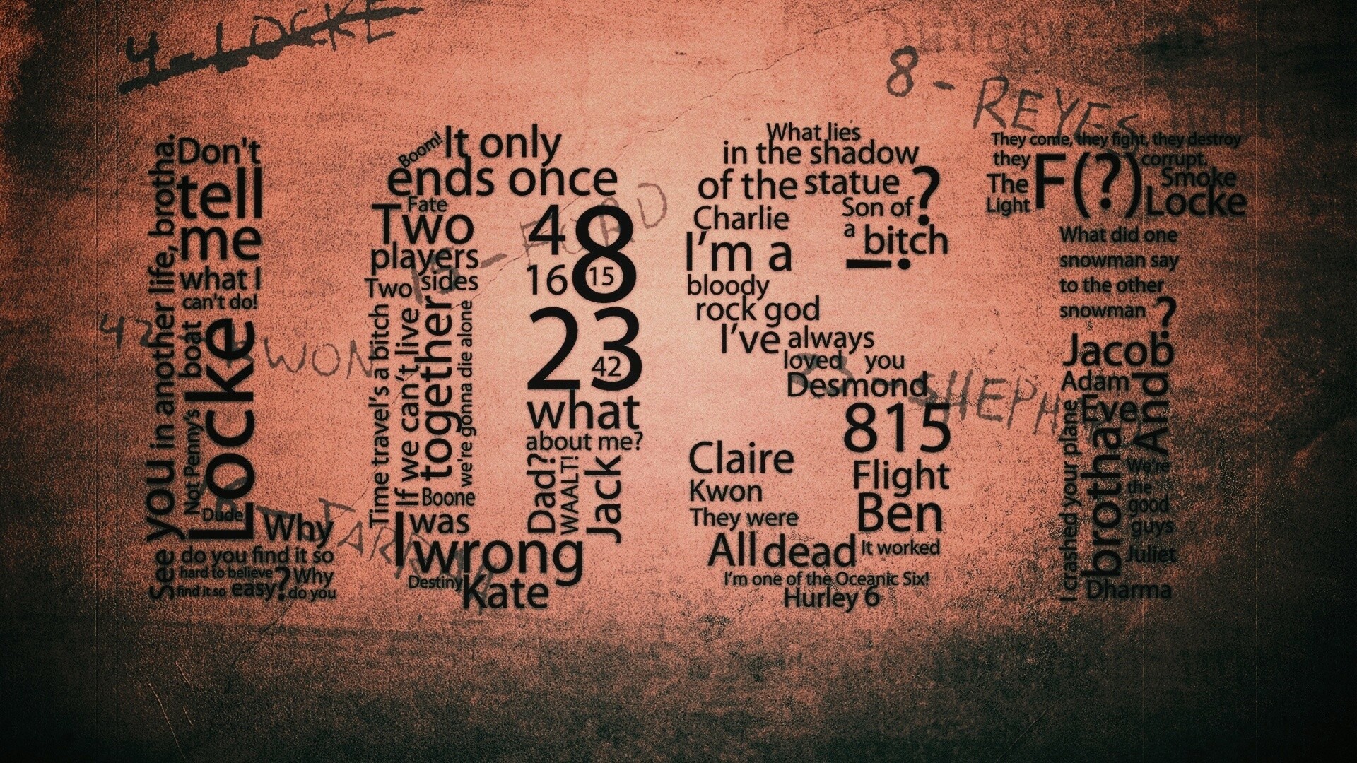 Коллаж LOST из надписей обои
