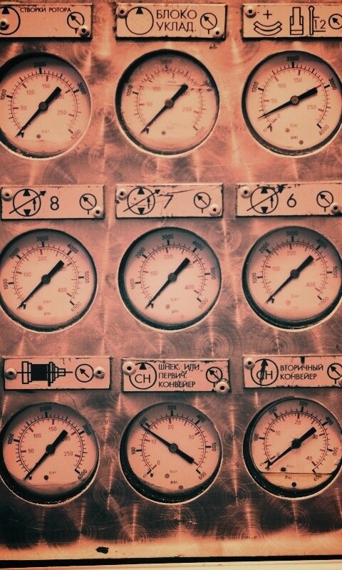 Индикаторы обои