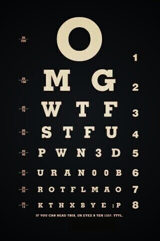 Таблица для проверки зрения обои