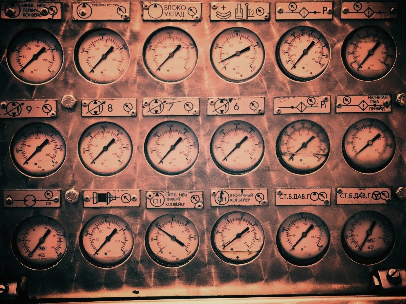 Индикаторы обои