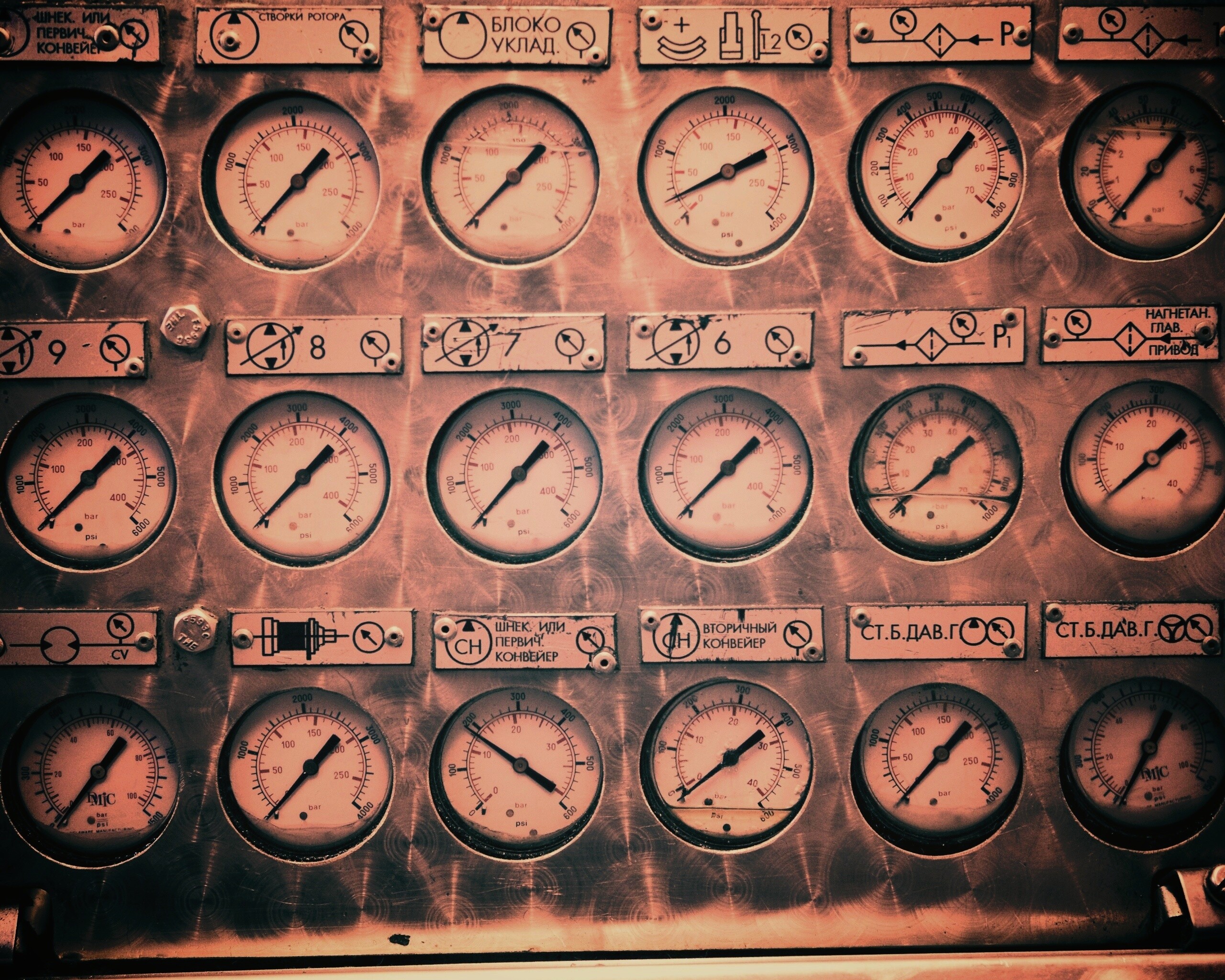 Индикаторы обои