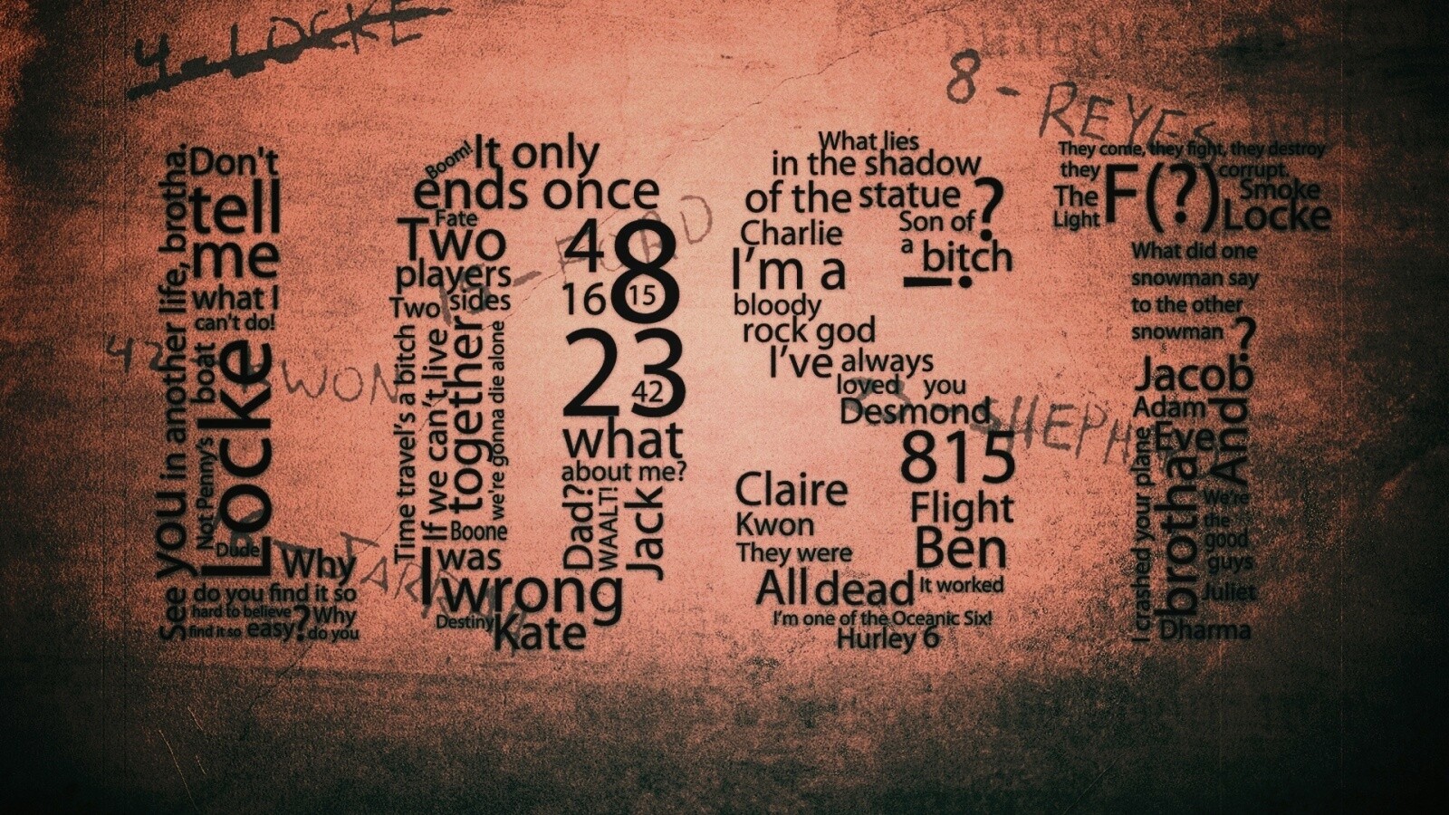 Коллаж LOST из надписей обои