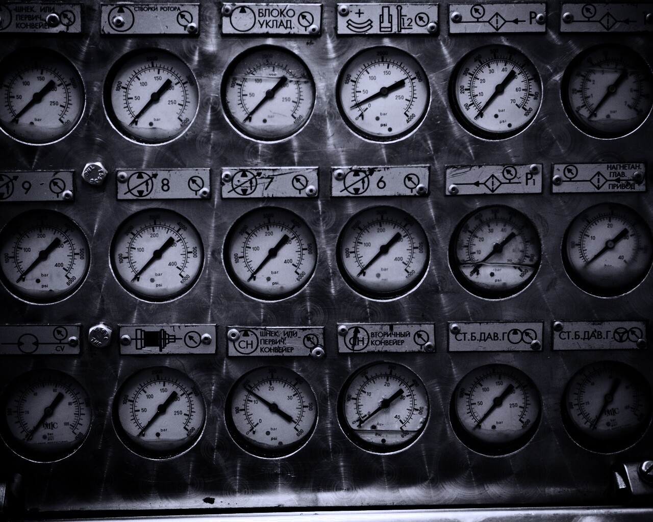 Индикаторы обои