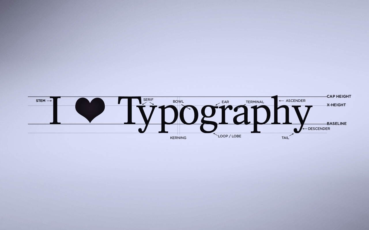 I love typography обои