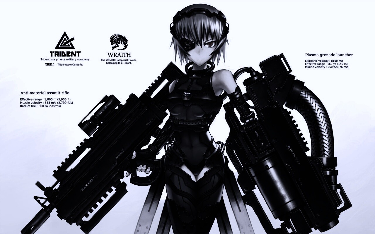 Девушка с оружием обои