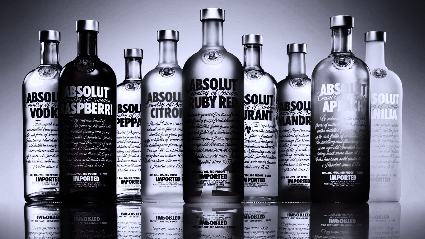 Водка Абсолют обои