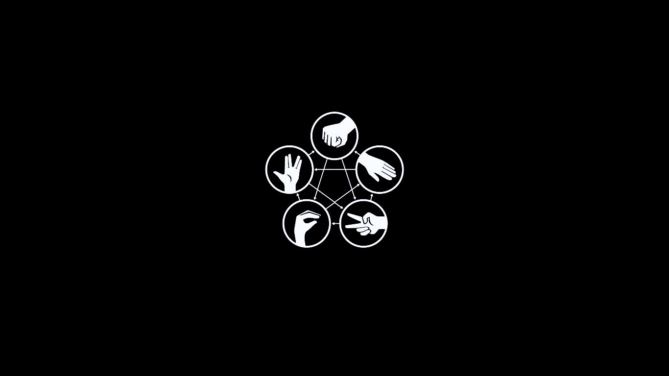 Камень, ножницы, бумага, ящерица, Cпок обои