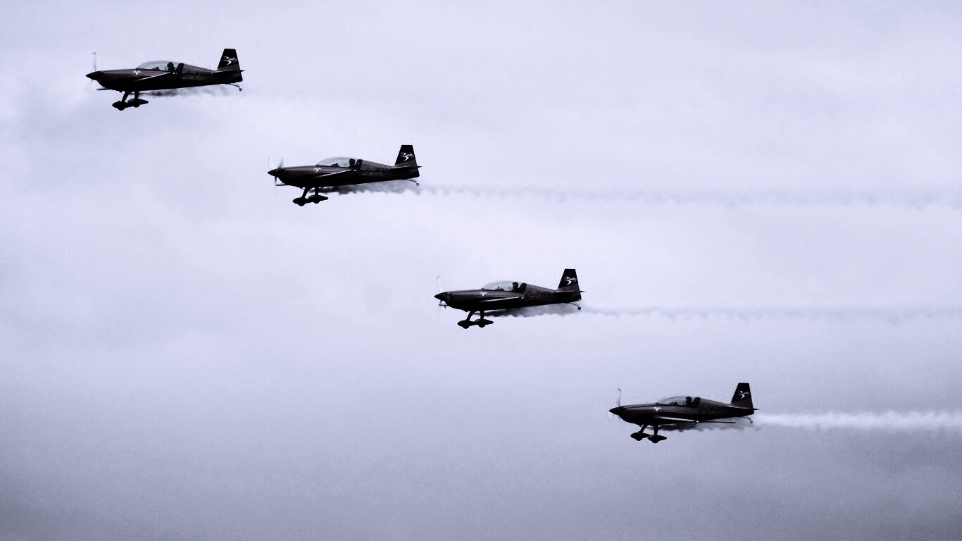 Авиаторы обои