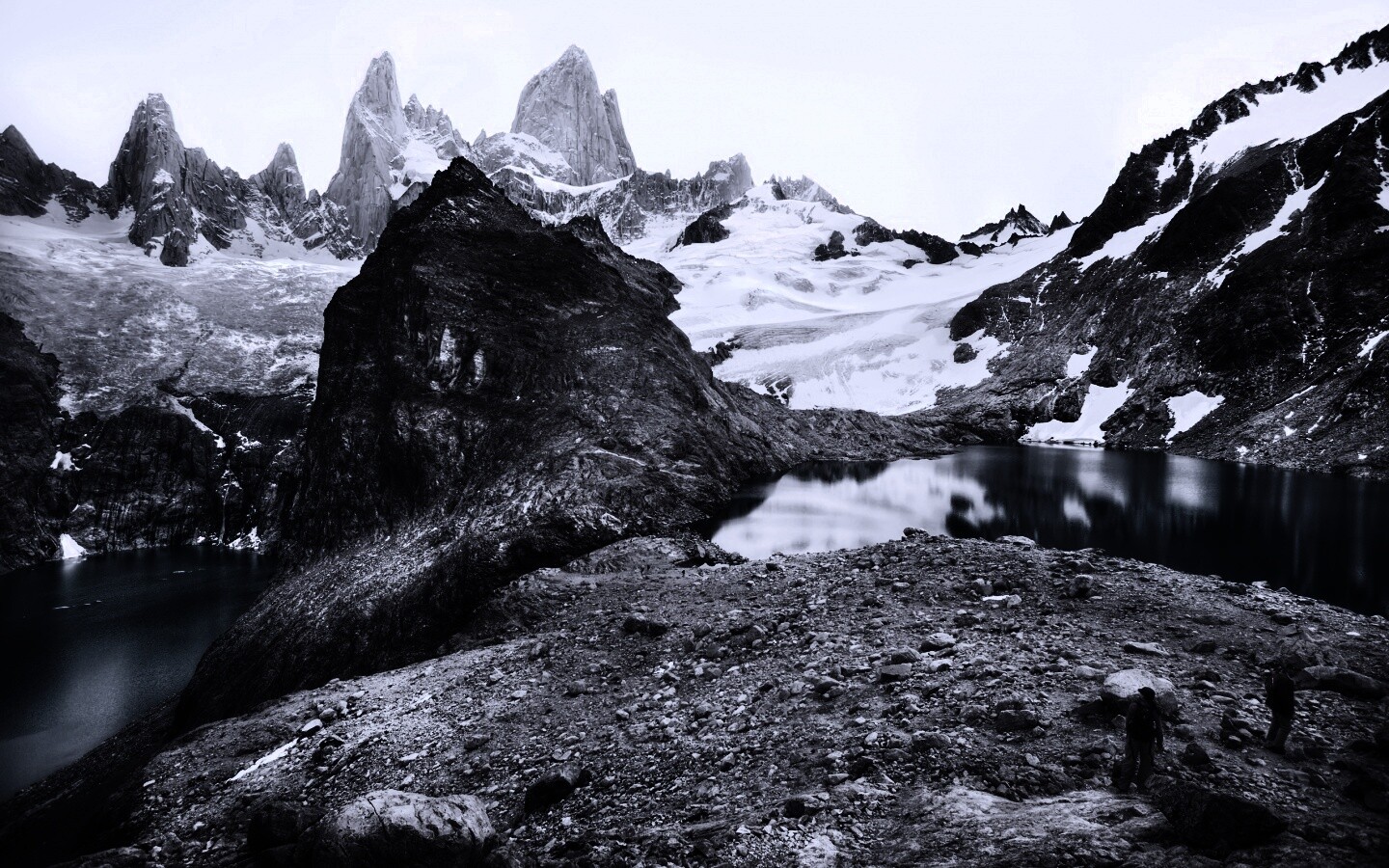 Горные озера обои