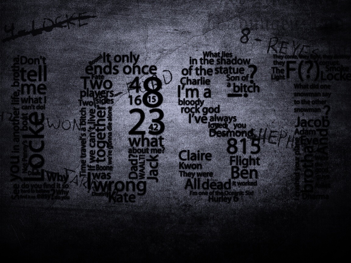 Коллаж LOST из надписей обои