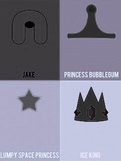 Время приключений схематично обои