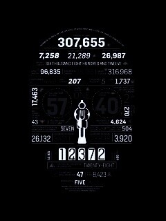 Креативная статистика обои