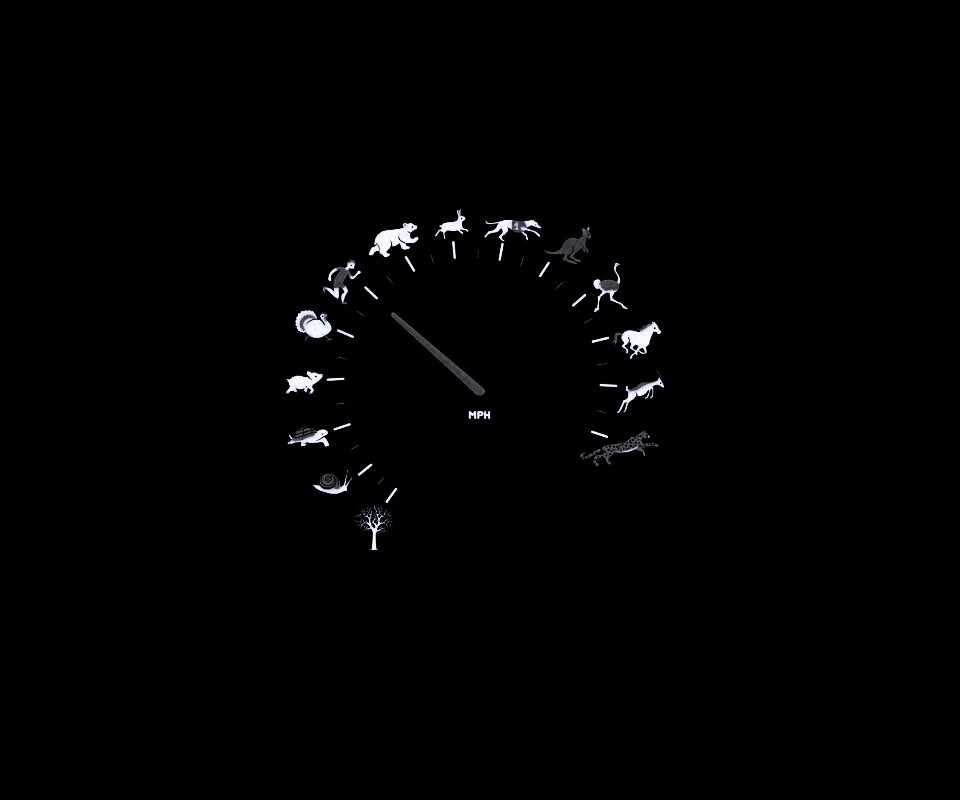 Стилизованный спидометр обои