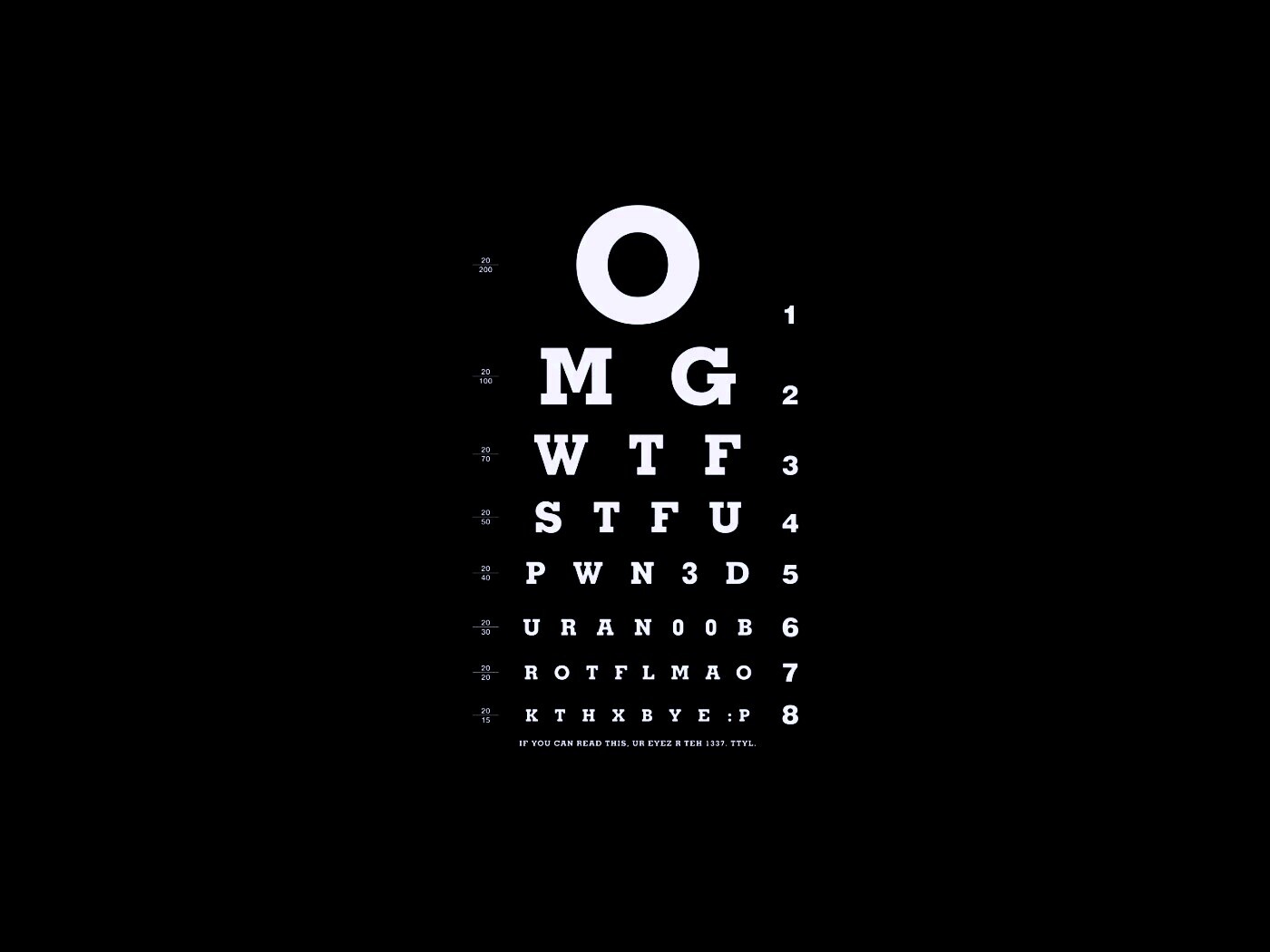 Таблица для проверки зрения обои