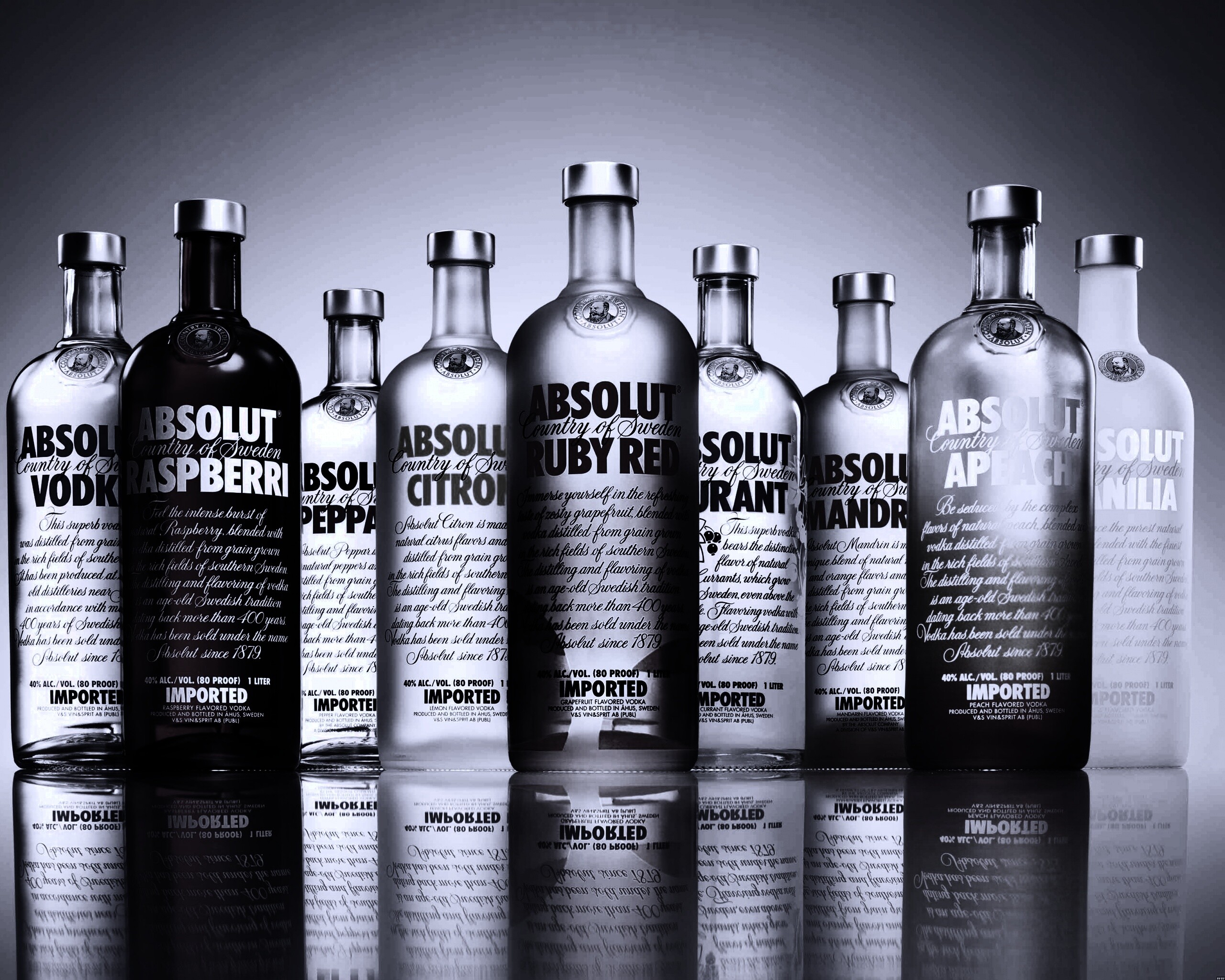 Водка Абсолют обои