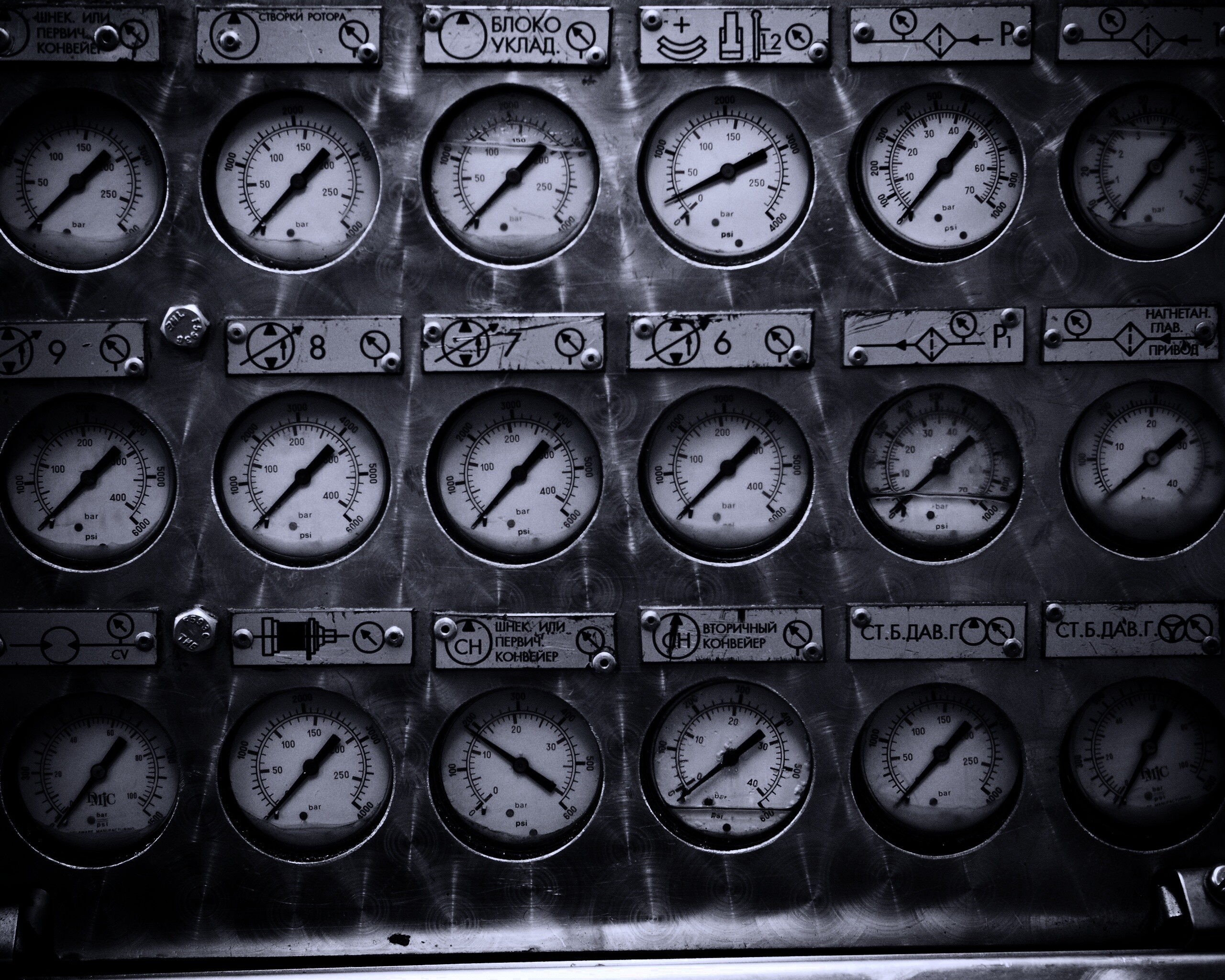 Индикаторы обои