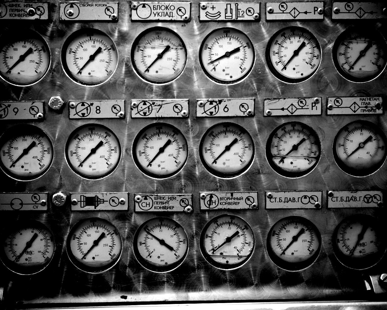 Индикаторы обои