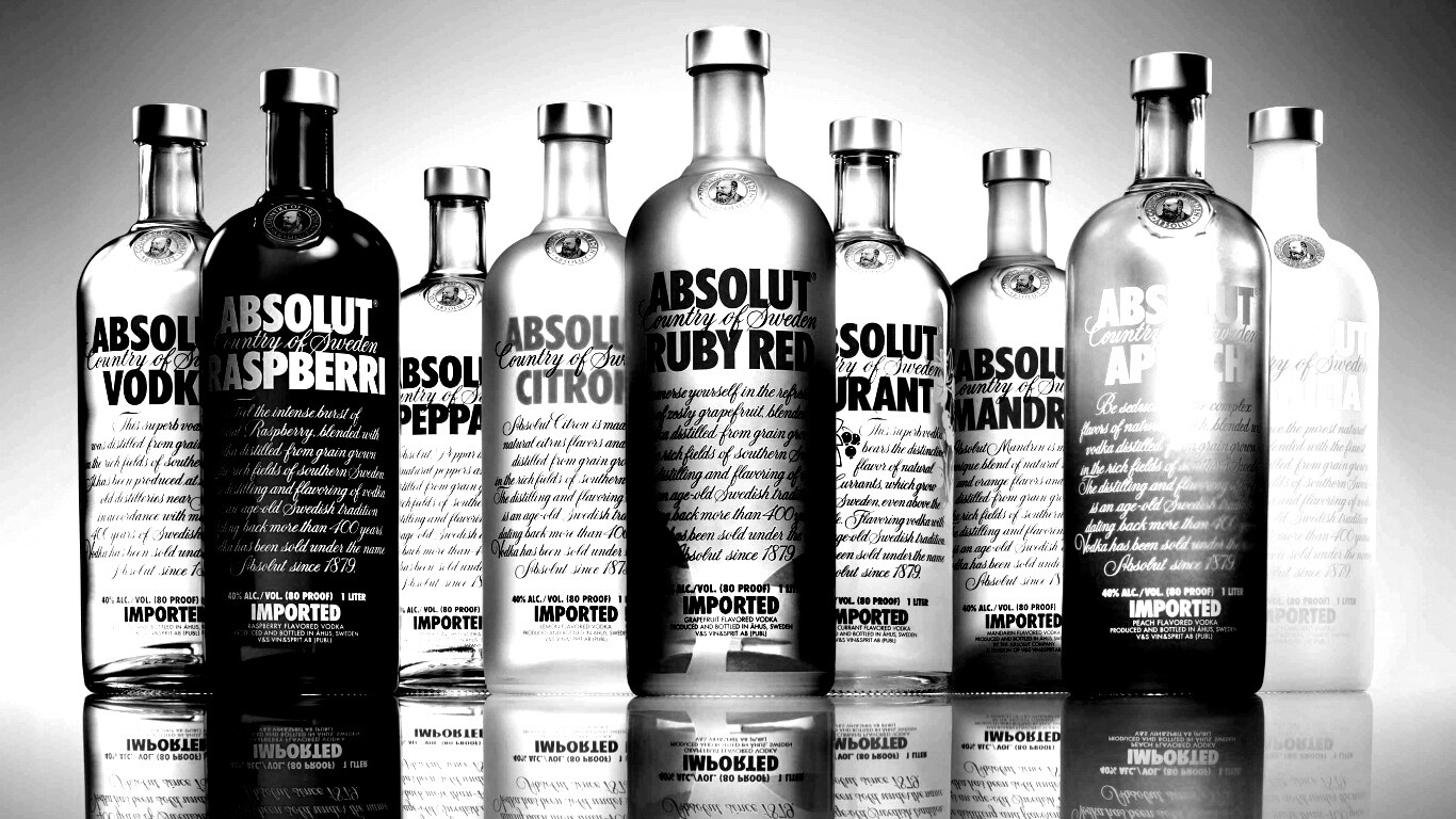 Водка Абсолют обои