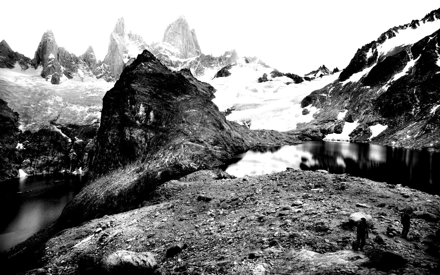 Горные озера обои