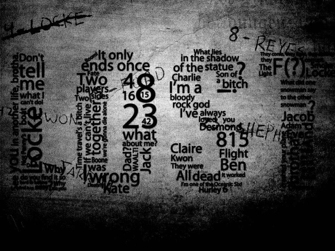 Коллаж LOST из надписей обои