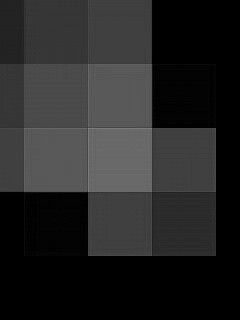 Позитивная палитра обои