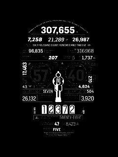 Креативная статистика обои