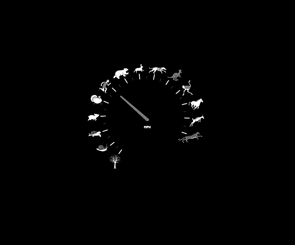 Стилизованный спидометр обои