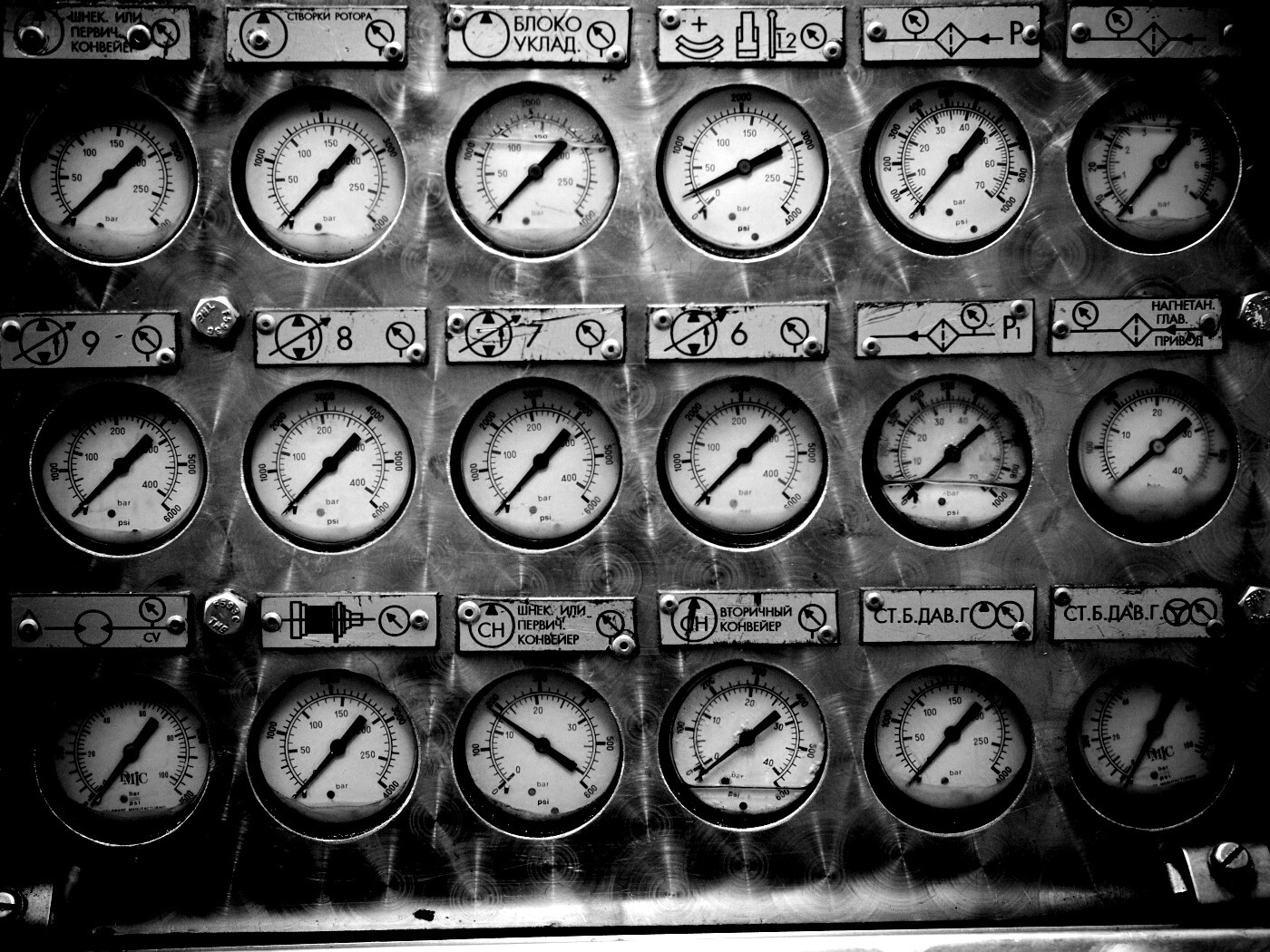 Индикаторы обои