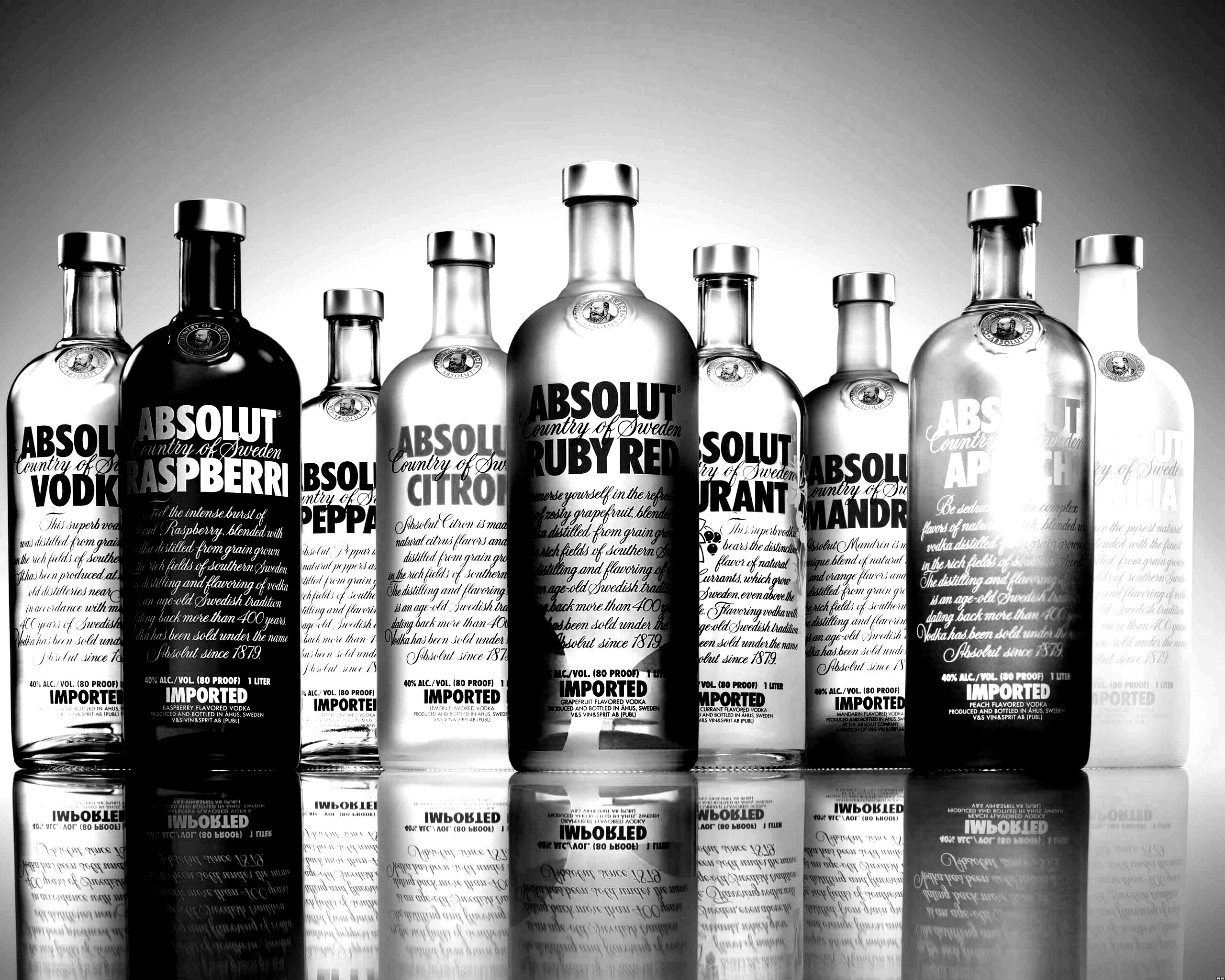 Водка Абсолют обои