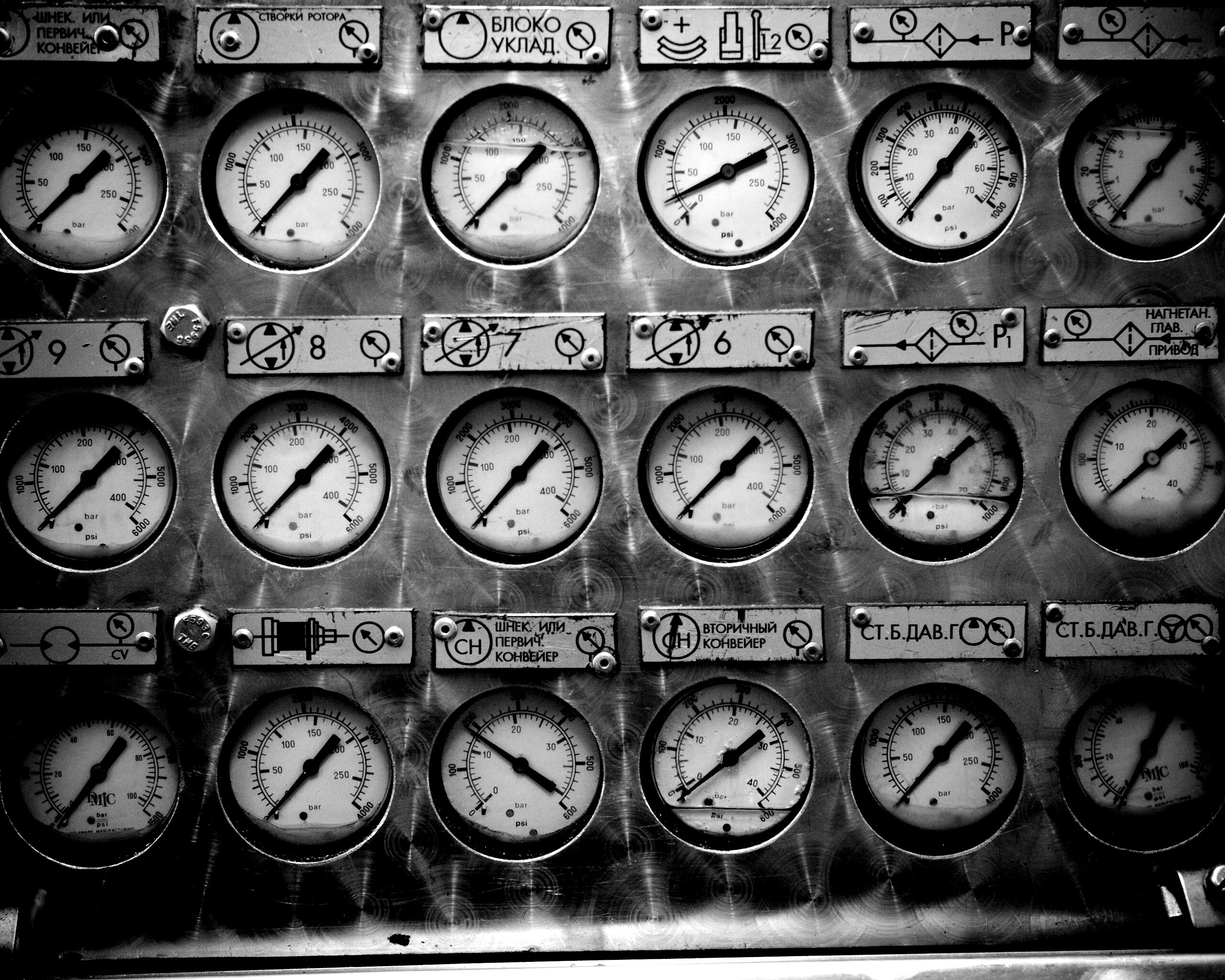 Индикаторы обои