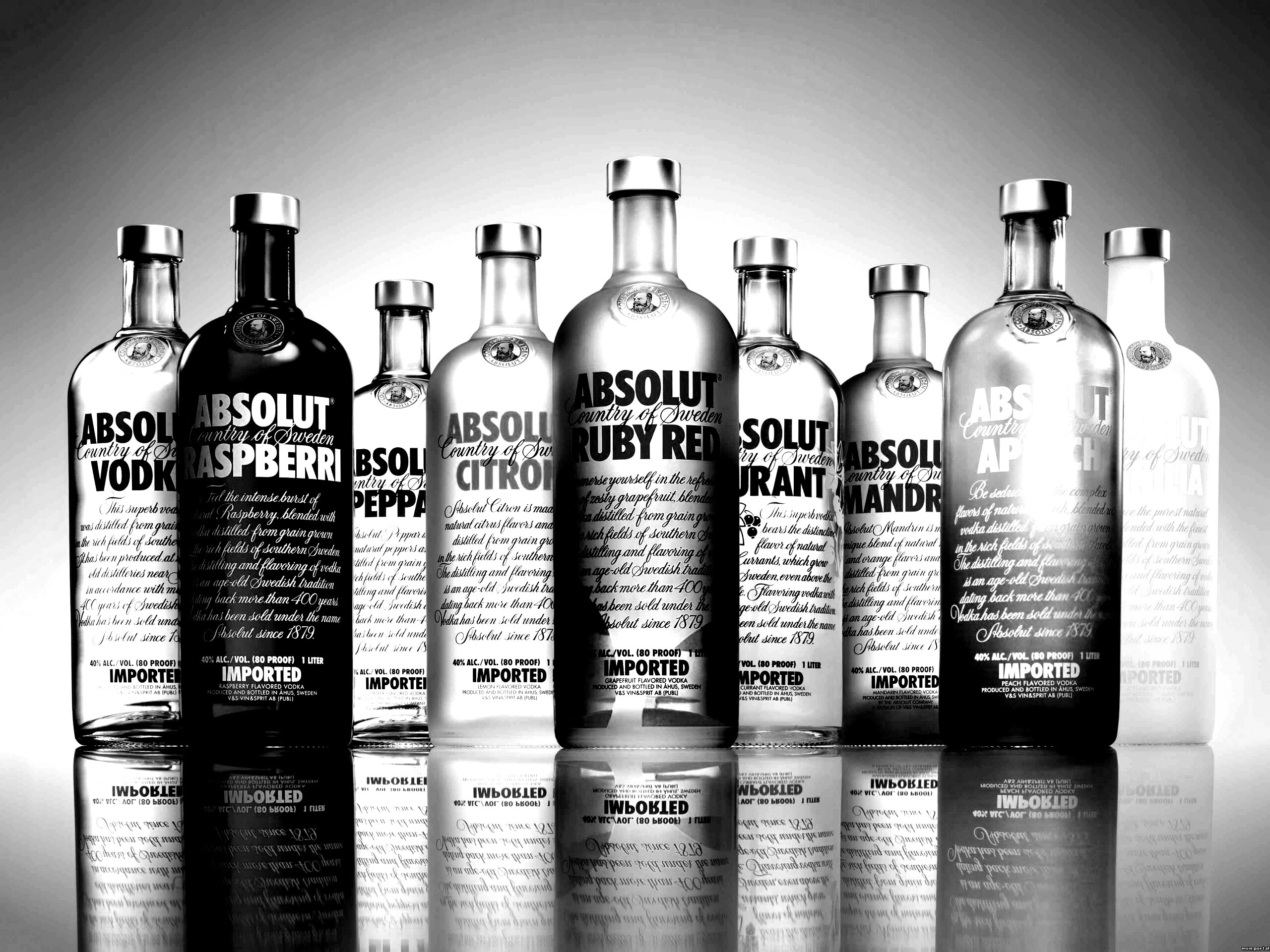 Водка Абсолют обои