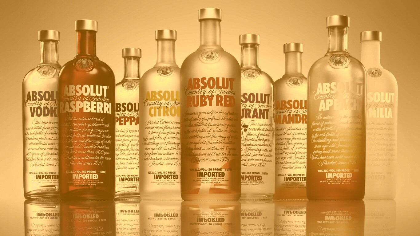 Водка Абсолют обои