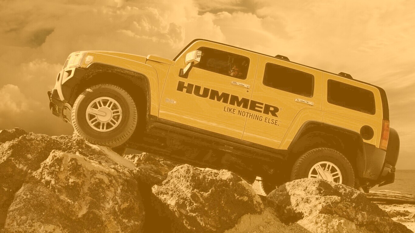 Hummer обои