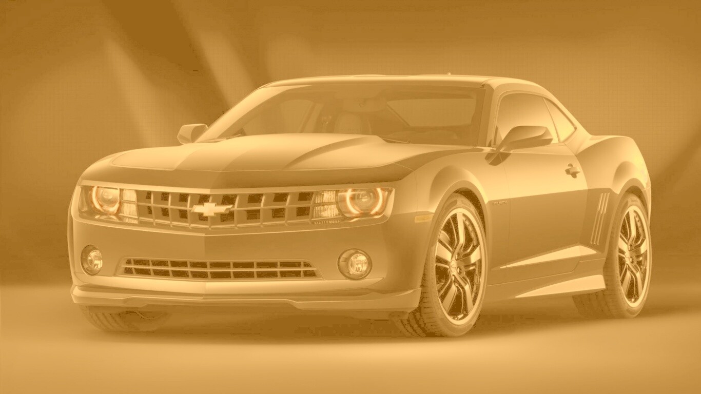 Chevrolet Camaro обои