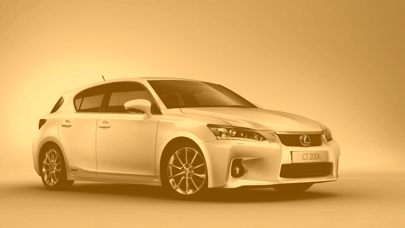 Lexus CT обои