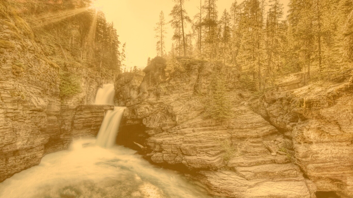 Горные водопады обои