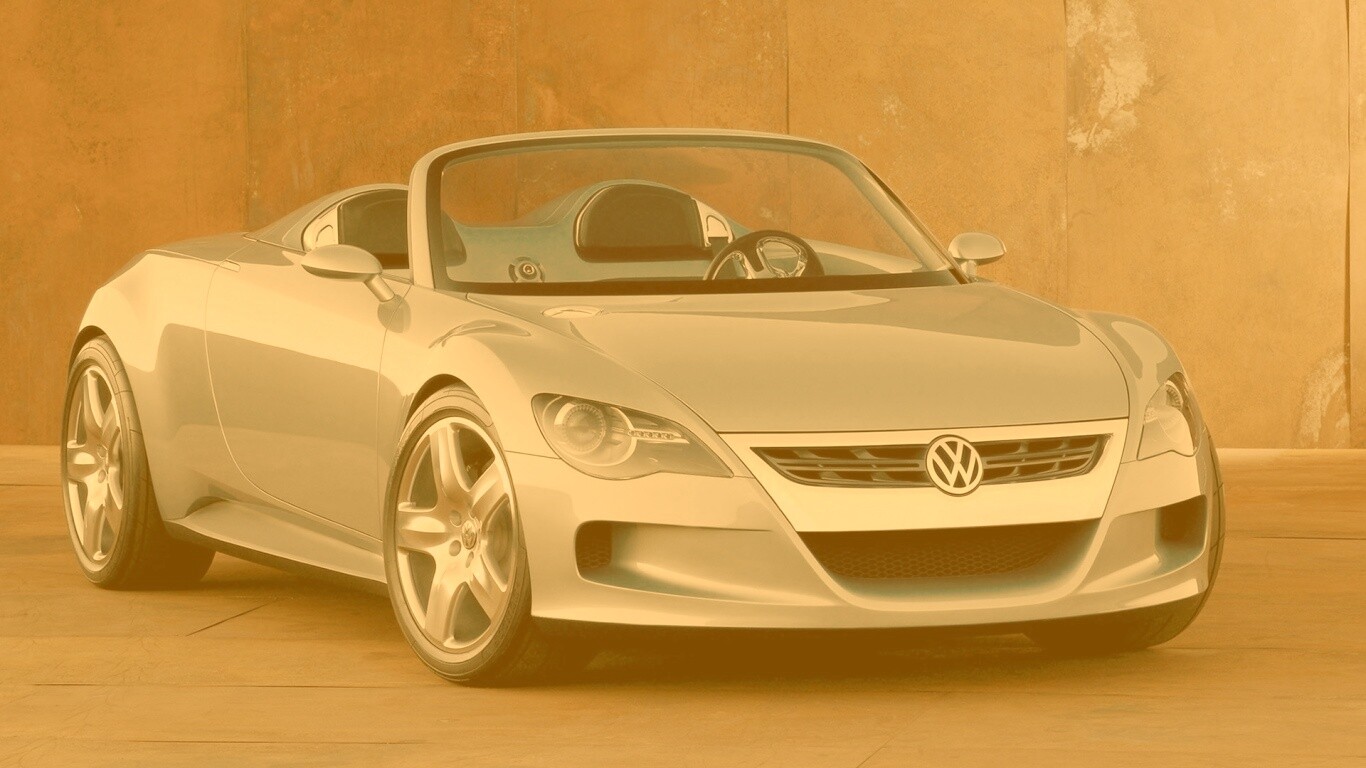 VW Concept кабриолет обои