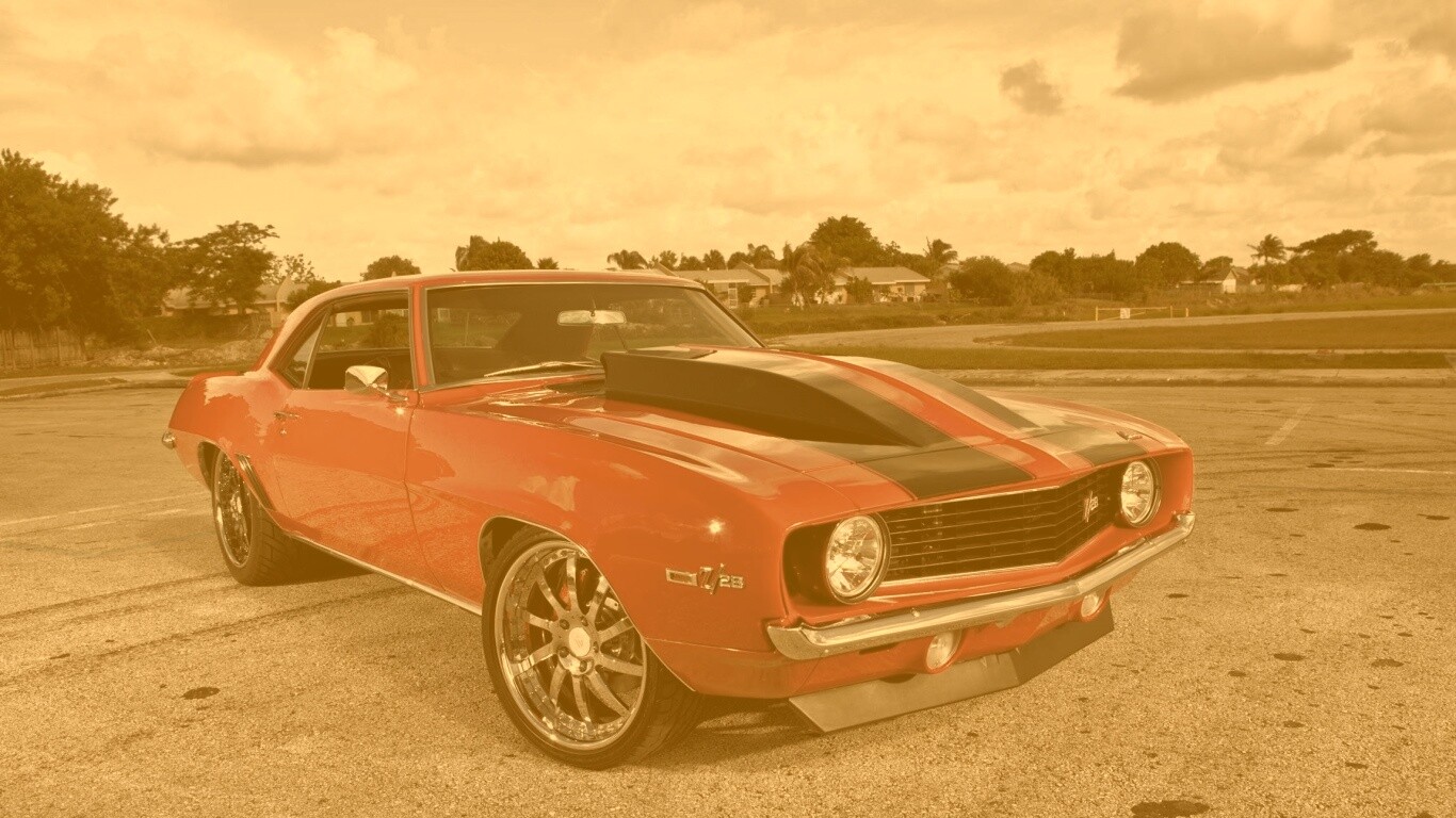 Chevrolet Camaro обои