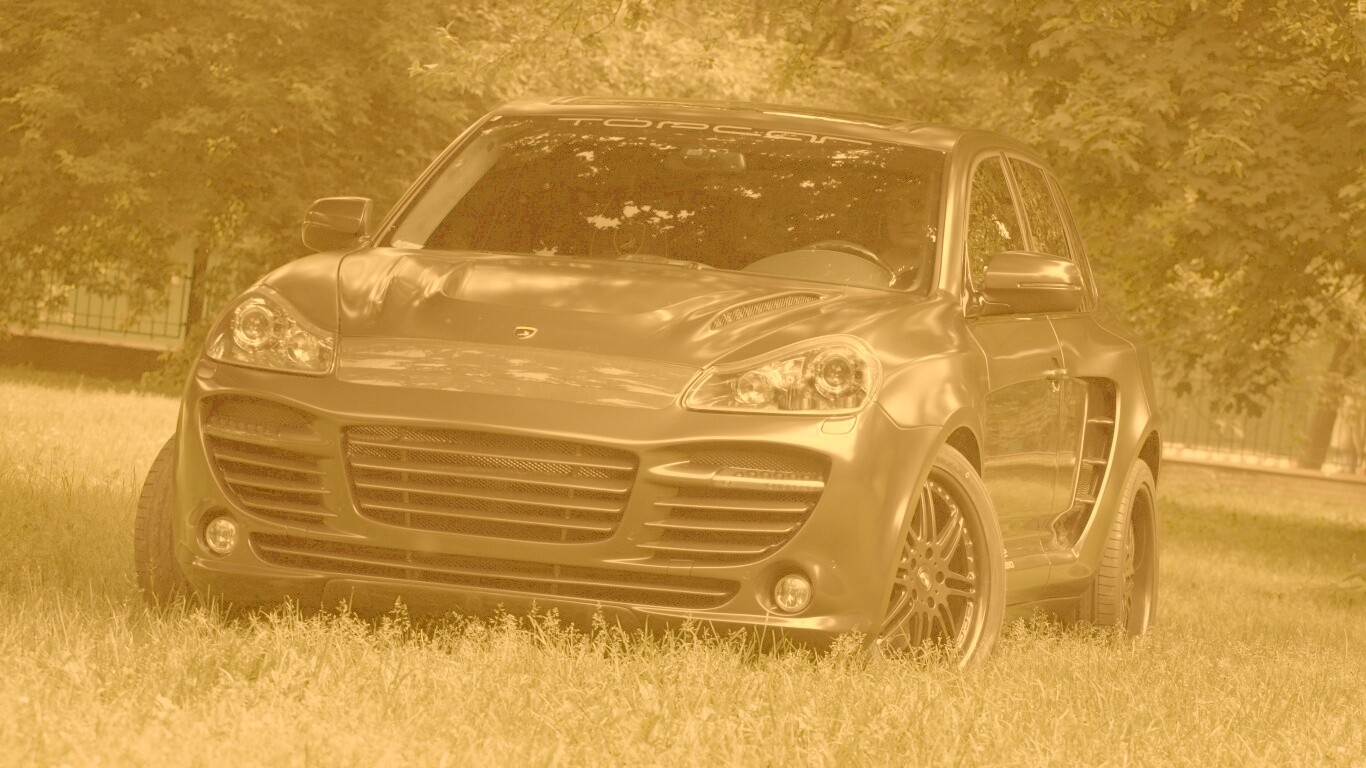 Порше Кайен обои