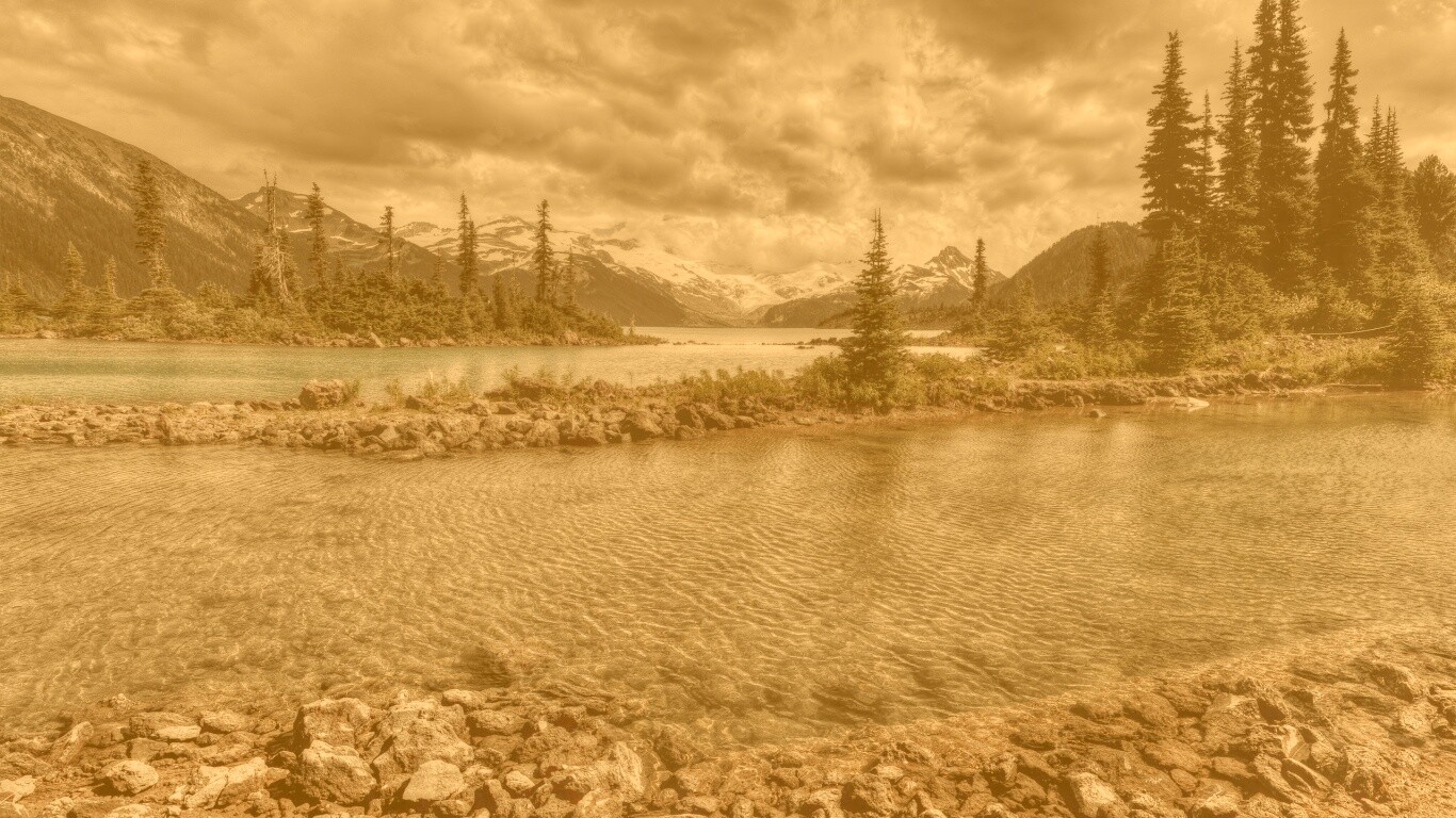 Горная река обои