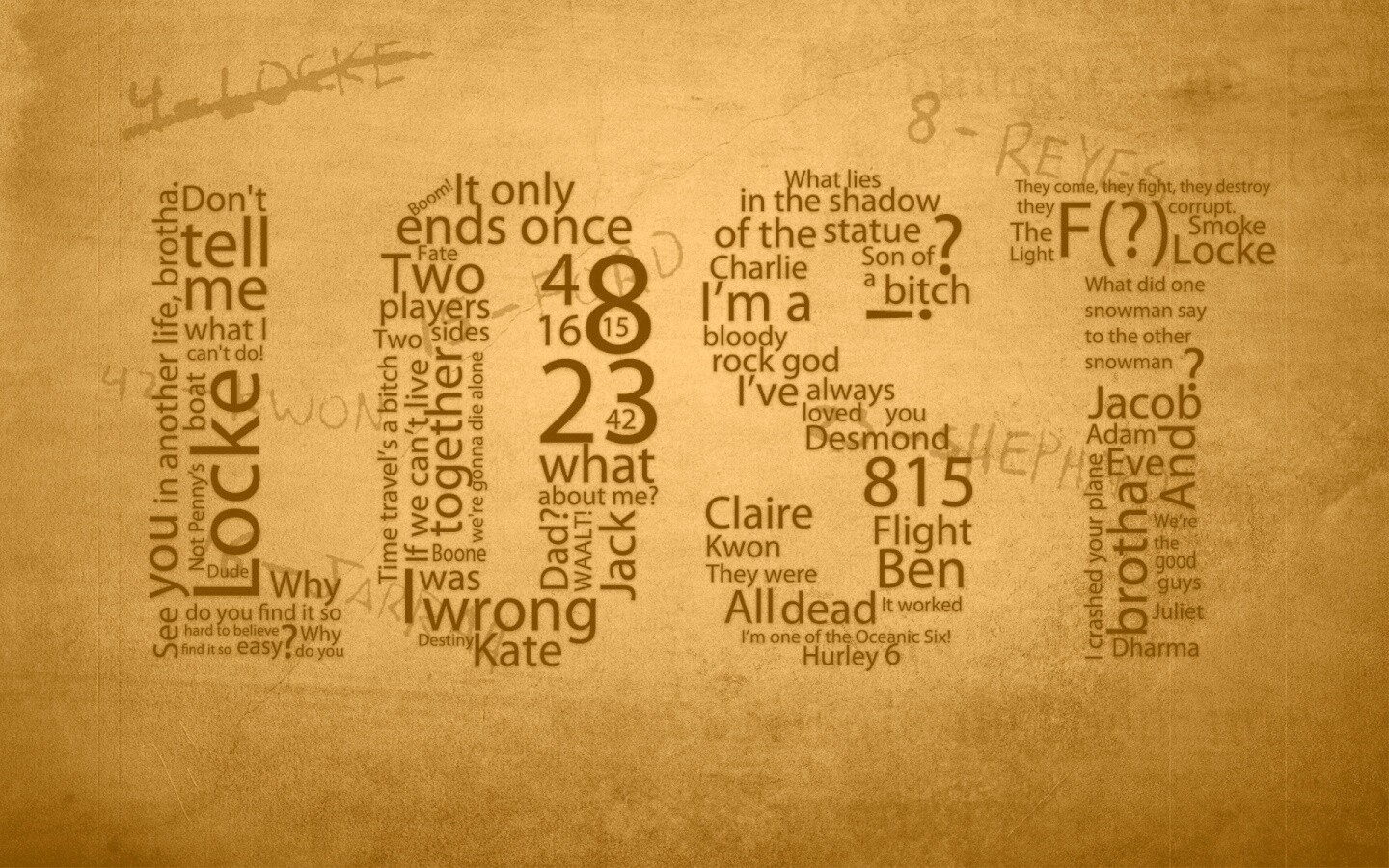 Коллаж LOST из надписей обои