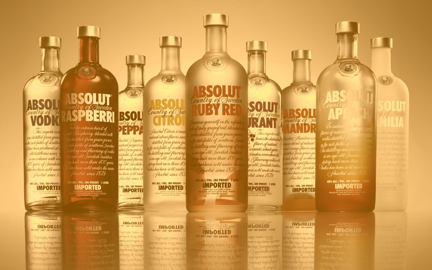 Водка Абсолют обои