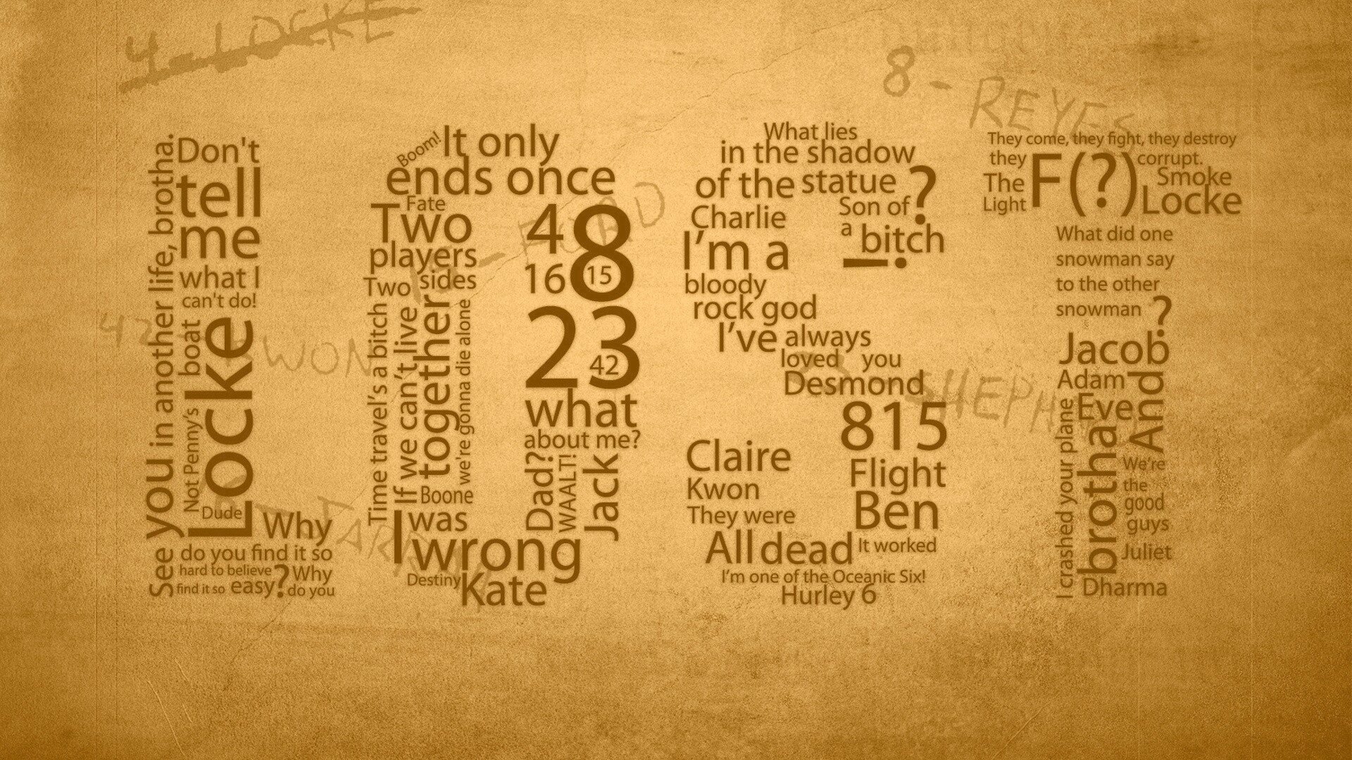 Коллаж LOST из надписей обои