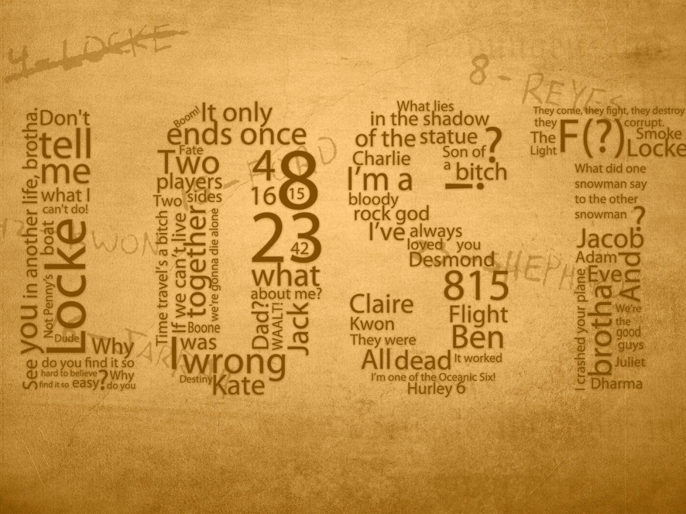 Коллаж LOST из надписей обои