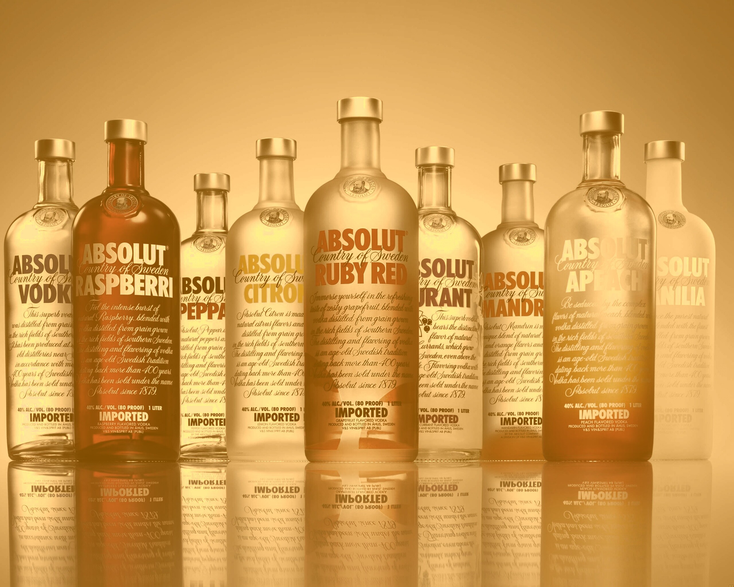 Водка Абсолют обои