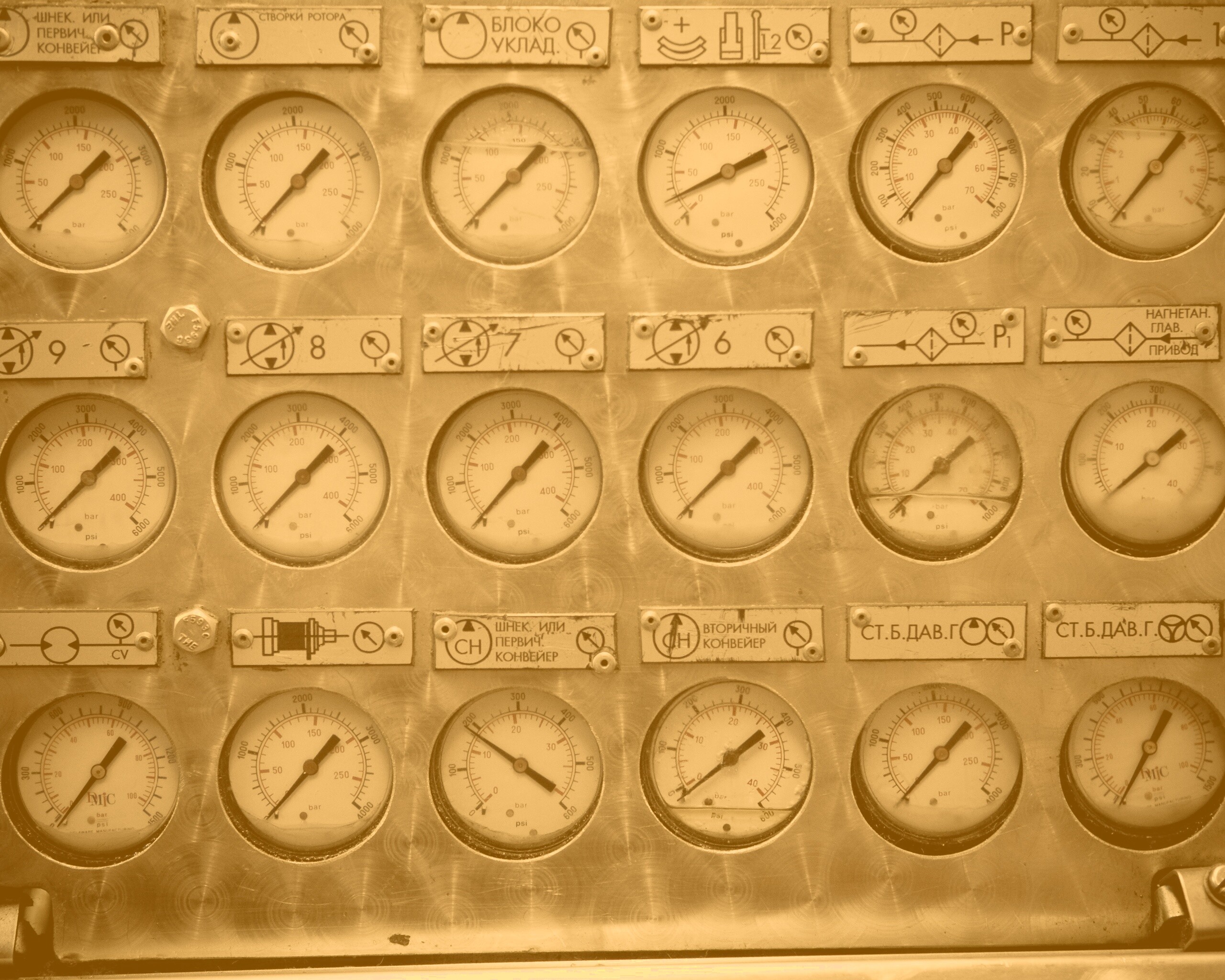 Индикаторы обои