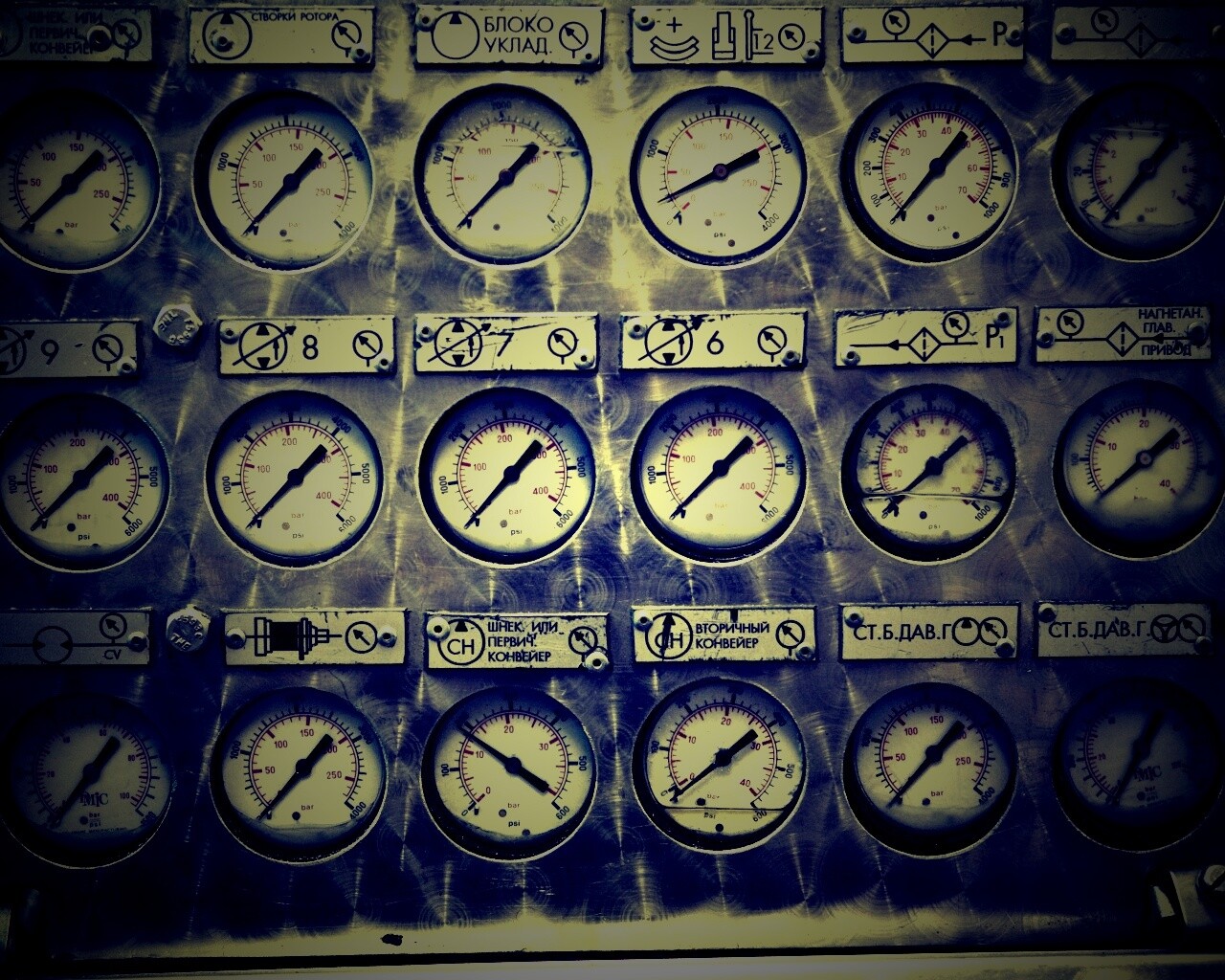 Индикаторы обои